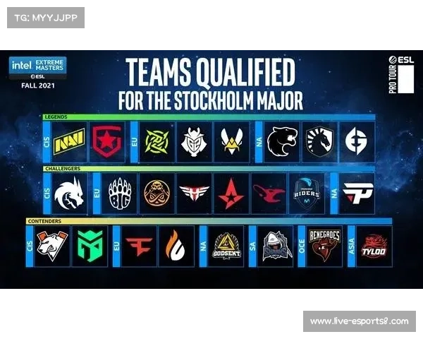 ESL挑战者联赛S50北美淘汰赛多场待定队伍激烈对决