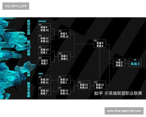 WNBA总决赛赛制改为七局四胜制(2-2-1-1-1) WNBA总决赛赛制改为七局四胜制(2-2-1-1-1)