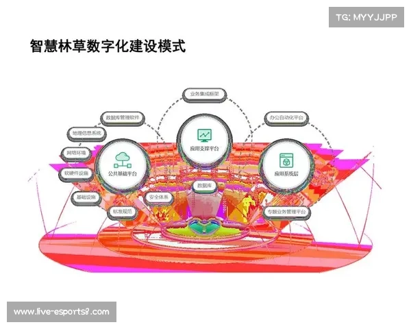 数字化平台正从工具提供方 转向体育赛事多场景制播架构的深度生态链主